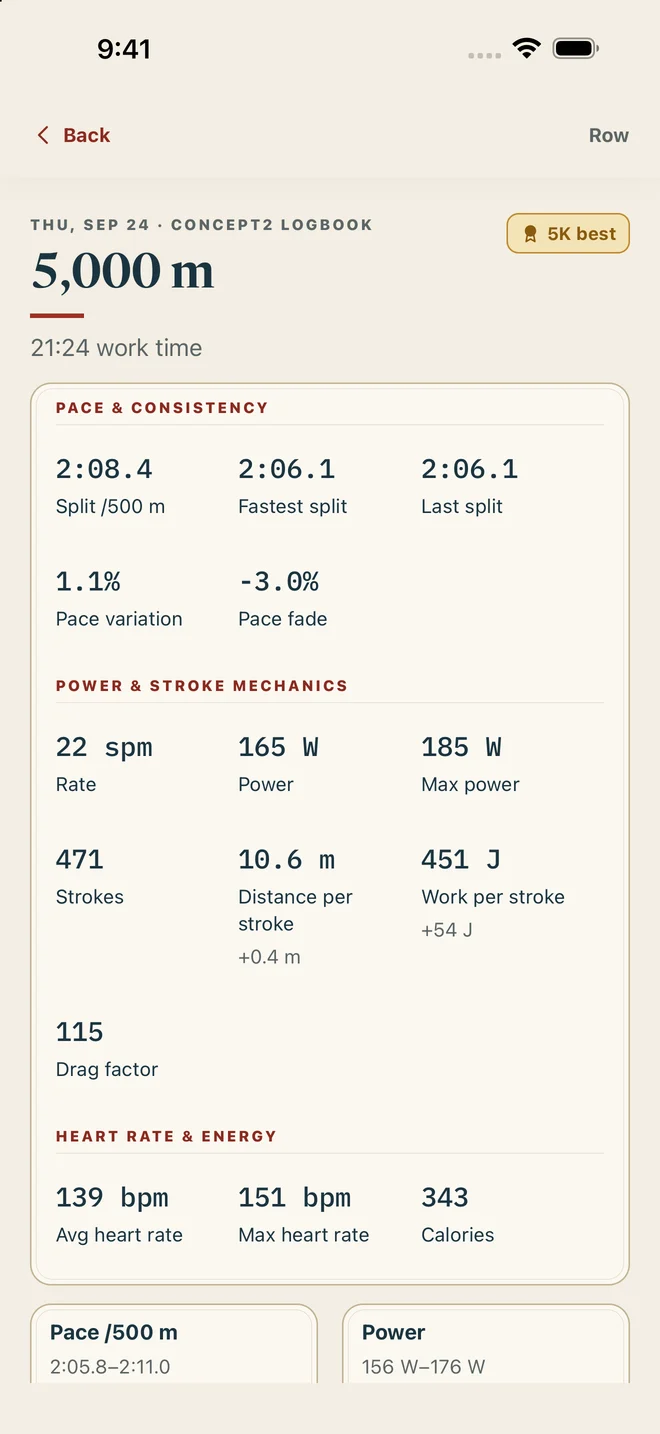 Row summary showing a 5K best, pace, power, stroke metrics and a grid of charts